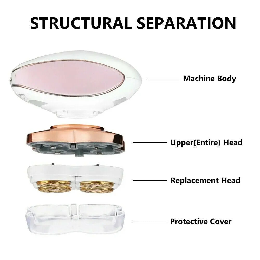 Pain-free Unisex Hair Removal Shaver