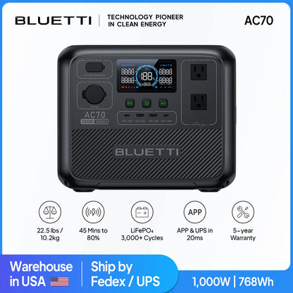 BLUETTI Power Master 1000