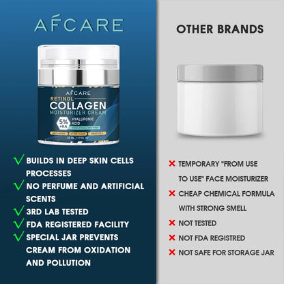 Men's Retinol Collagen Face Cream